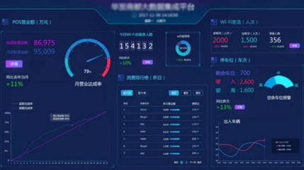 軟江科技 以專業(yè)定制與雄厚實(shí)力，為客戶數(shù)字化轉(zhuǎn)型保駕護(hù)航